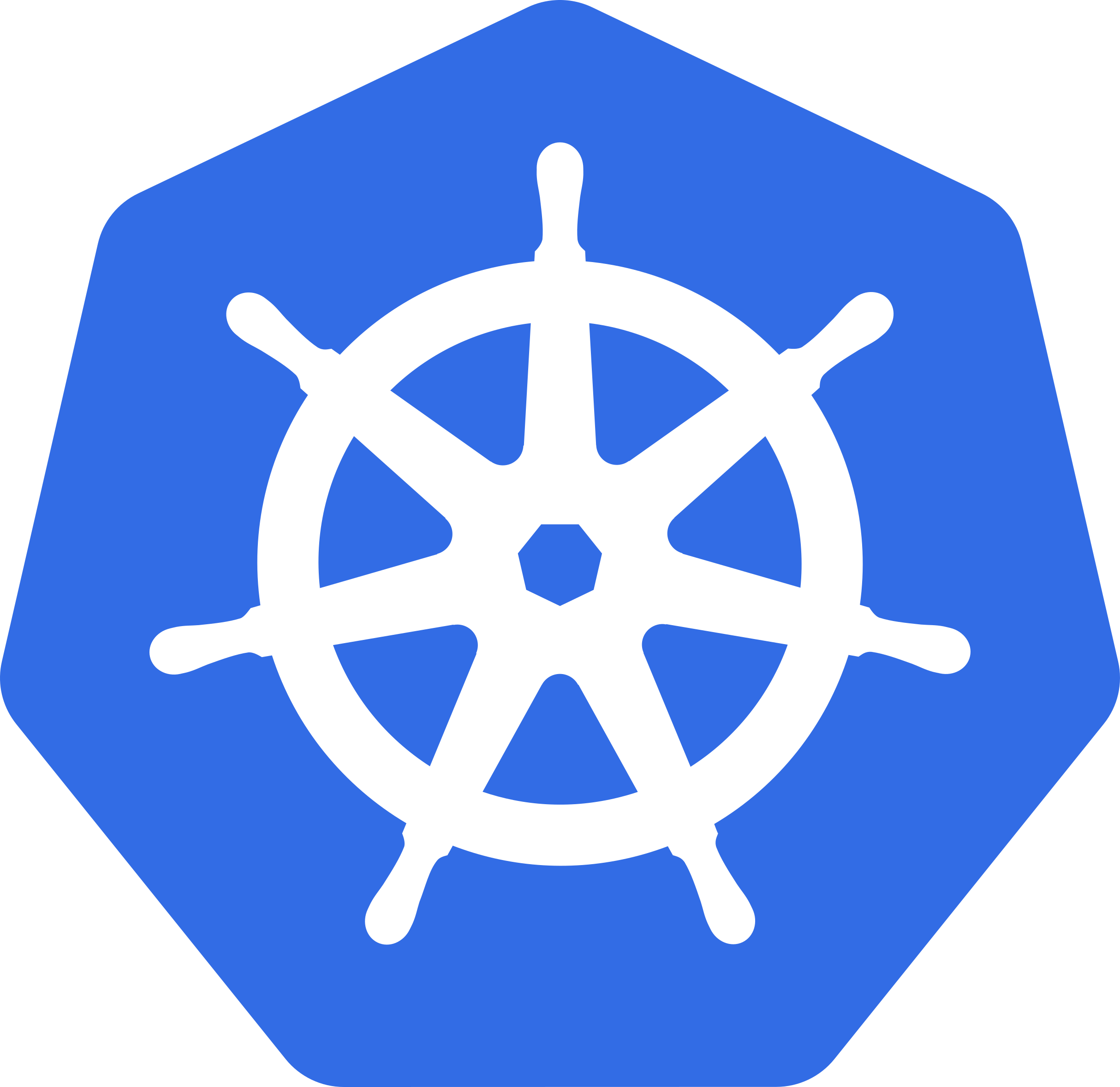 Kubernetes